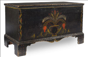 North Carolina Paint Decorated Blanket Chest, 1840s ($80,500)